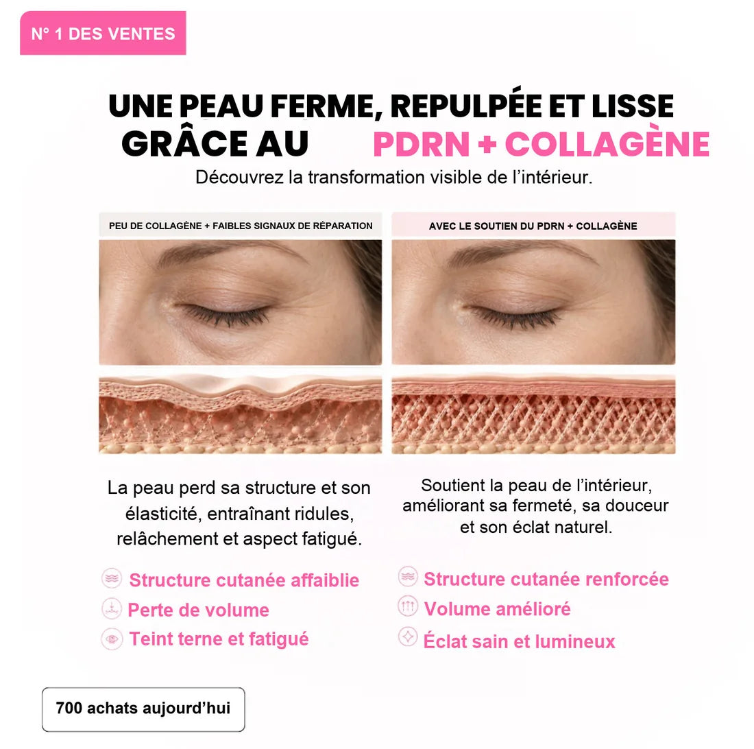 Baume Repulpant & Réparateur Collagène Volufiline